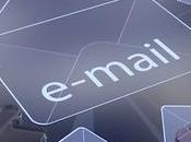 Data Dilemma: Four Ways Email Smarter