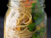 Thai Coconut Healthy Homemade Instant Noodles