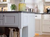 Charm Your Kitchen