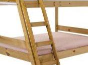 Follow Guidelines When Buying Children Their Bunks