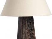 Nightstand Just Keep Your Alarm Also Accentuate Home with Lighting Solutions