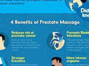 Ultimate Prostate Massage Guide [Infographic]