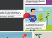 Superheroes Help With Cleaning