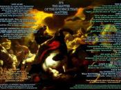 Cude: Paul Scales Eyes