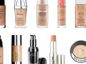 Best Drugstore Foundations Skin India!