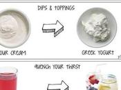 Easiest Food Swaps Slim Down Fast [Infographic]