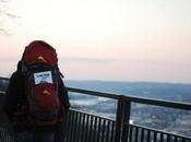 Shopping Guide Your Long-Term Travel Packing List