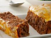 Surprisingly Tasty Ways Enjoy Meatloaf