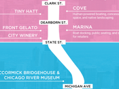 Visual Guide Chicago Riverwalk: Infographic