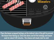 Tips Tricks Perfect Tailgate Party!