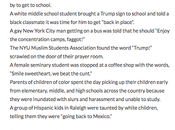 Reports from Every Corner Nation Verbal Physical Attacks Members Vulnerable Minority Communities: What White Christian Vote Wrought