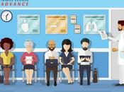 Reverse Diabetes Diet Doctor