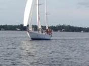 Doing, Financially. Examining Your Level Safety.