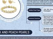 Your Pearl Color Help Guide