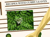 Recipes with Curry Leaves