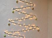 Holiday Decorating Tips Renters