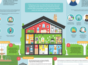 Experience Tenant Advice Renting