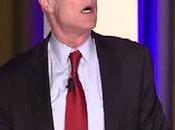 Strategy Implementation