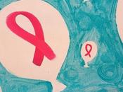 Breast Cancer Checkup: Women! Shred Fear Shyness