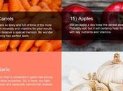 Foods Healthy Teeth Gums