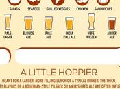 What Food, Craft Beer, Honda Dealer Have Common?