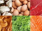 Ketogenic Diet Going Mainstream