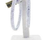 What Does Your Jewelry About Personality? Guest Post Swriter