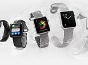 Apple Watch Series Second Generation Smartwatch