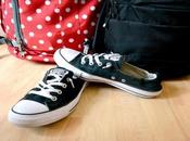 Ultimate Backpacking Checklist Travelling