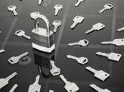 Home Security: Easy Improvements Make Today