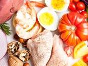 Simple Low-Carb Food Substitutes