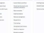 Wrike: Project Management Software Everyone