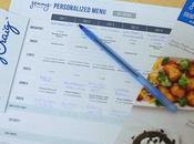 #FitnessFriday Trying Jenny Craig Program