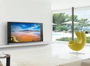 Sony Introduces Bravia (High Dynamic Range) Line-up