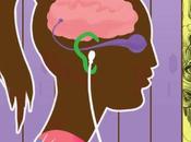 Buds Songs Love This Week 2.17.17