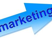 Good Marketing Campaign Costs Continue Rise