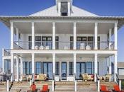 What Consider Before Buying Perfect House