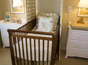 Keeping Control Your Heating Bills