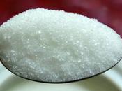Most Sugar Producing Countries Entire World