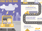 Seven Tips Driving Rain