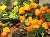 Recipe Purple Sprouting Broccoli