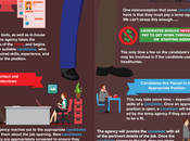 Does Temp Agency Work? [Infographic]
