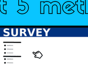 Bypass Surveys Online Free: Best Method