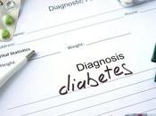 Number Type Diabetics Tripled Twenty Years