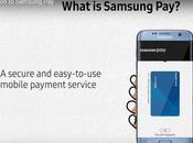 What Samsung Pay? Different from Other Digital Payment Solutions?