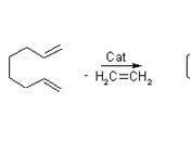 Ring Closing Metathesis (RCM) Organic Chemistry Portal