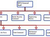 General Staff Issues Spox Statement Defending Military Exercises, Missile Drills
