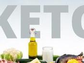 Ketosis Mimics Effect Caloric Restriction Longevity