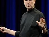 Public Speaking Opportunities Make Your Company