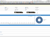 Hum: Domains Registered gTLD .Realty Uniregistry Days; Almost Under Privacy
